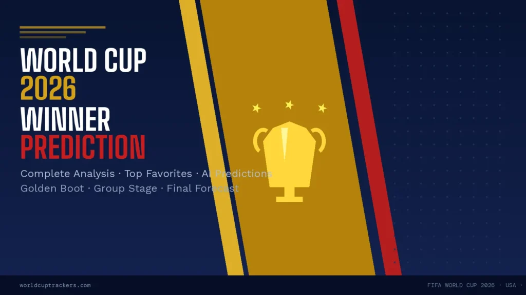 World Cup 2026 Winner