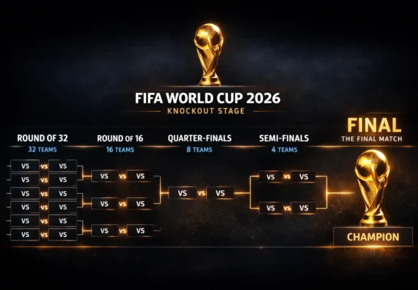 world-cup-2026-bracket