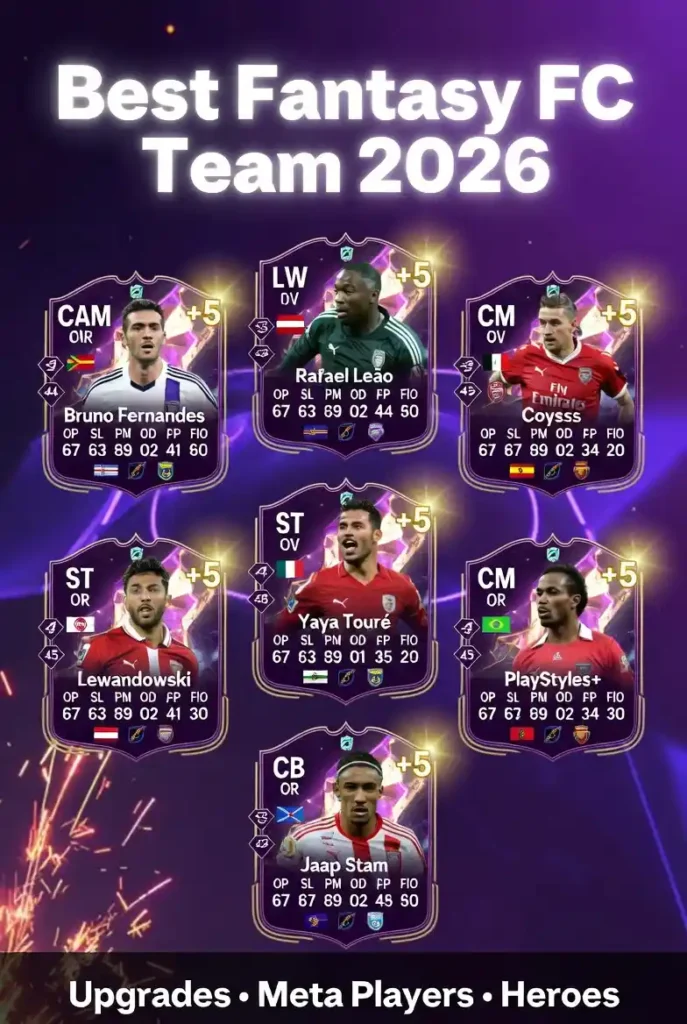 EA FC 26 Pemain Fantasi FC